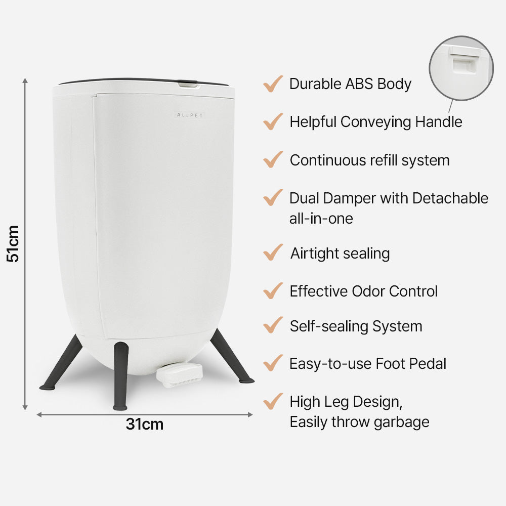 SENSE PICK ALLPET, Ultimate Pet Waste Station for Indoors, 21L Trash Bin with Odor Control, Step On Pet Waste Container with Continuous Refill Bag Included.